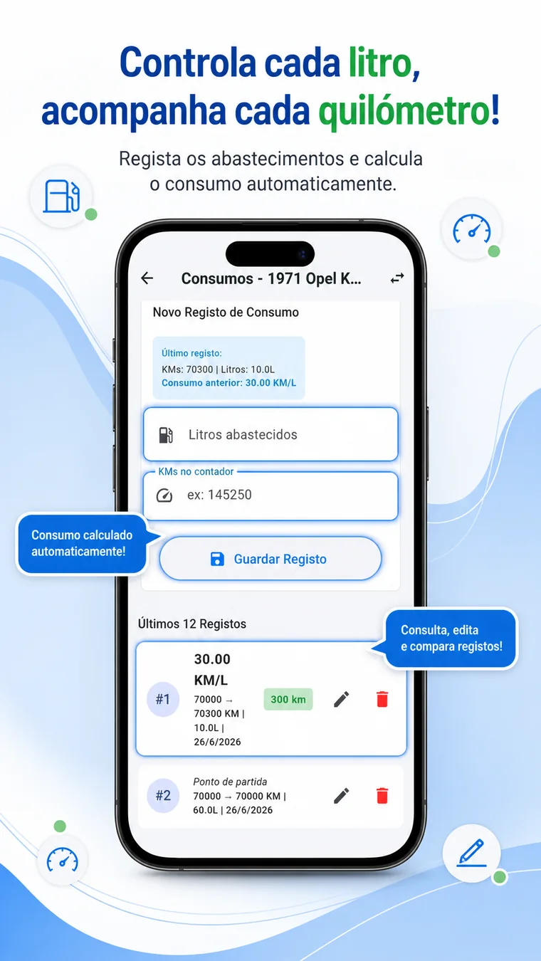 Registo de abastecimentos com cálculo automático de consumo