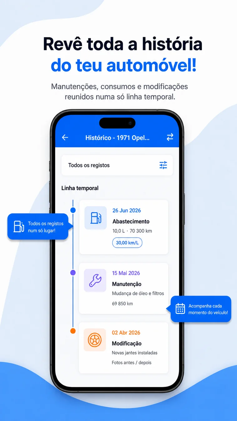 Linha temporal do histórico do veículo com abastecimento, manutenção e modificação